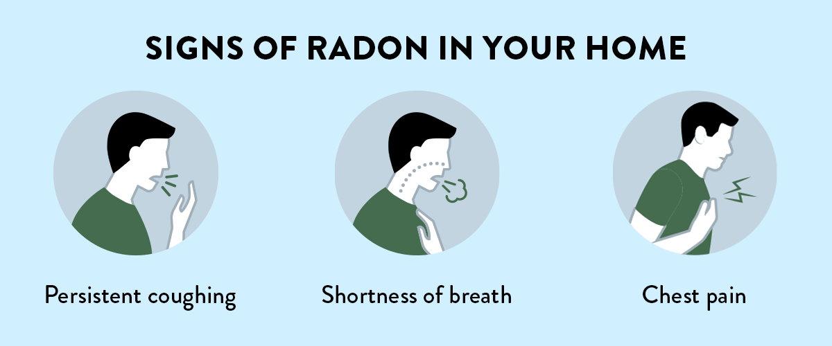 Signs of Radon in Your Home